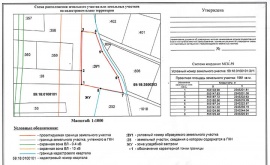 Схема расположения земельного участка Кадастровые работы в Бронницах
