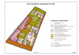 Проект межевания территории земельного участка в Бронницах Межевание земель в Бронницах