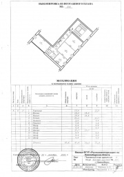 Поэтажный план и экспликация нежилого помещения в Бронницах Технический план в Бронницах